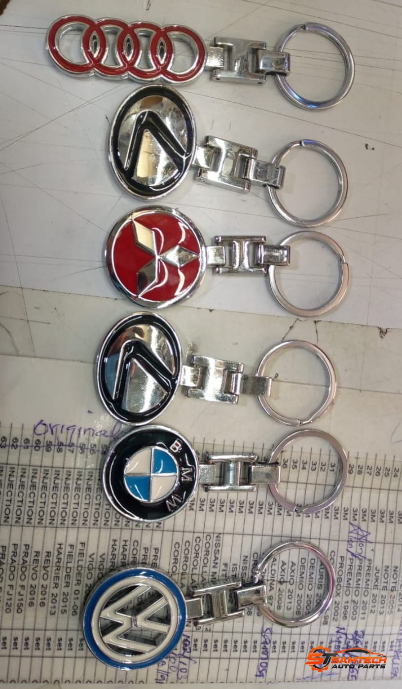 Key holders